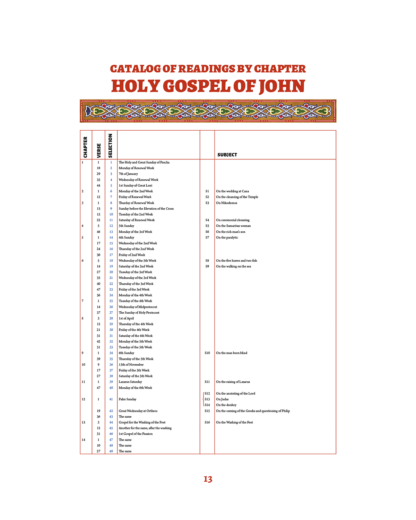 Gospel #1 - Extra Large, Sculptured - Image 12